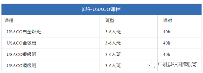 USACO竞赛