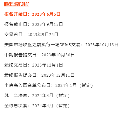 沃顿商赛
