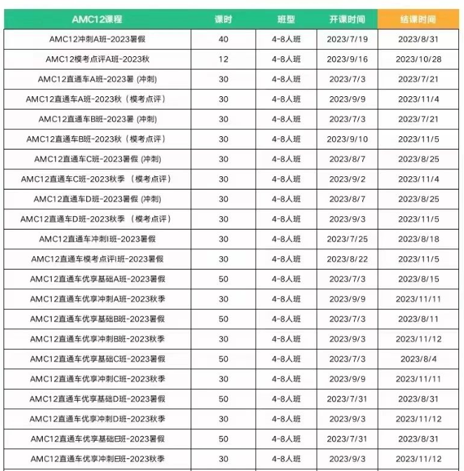 AMC12竞赛