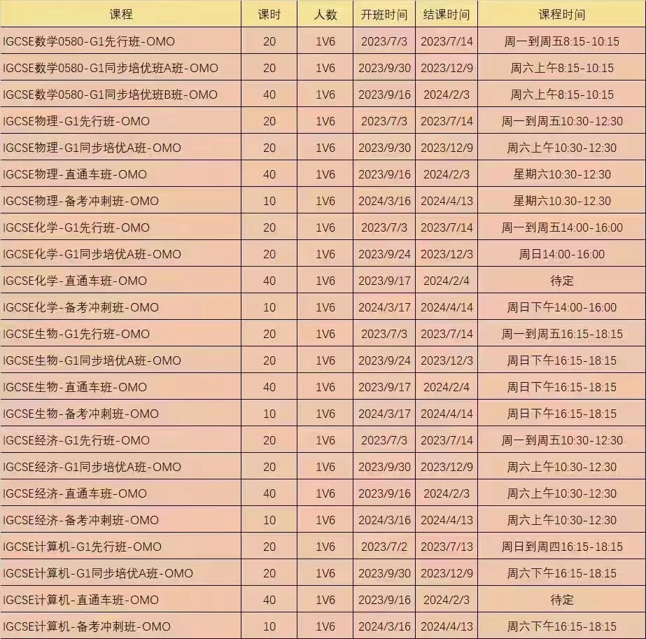 IG课程