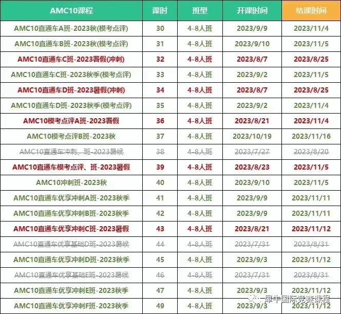 AMC10竞赛
