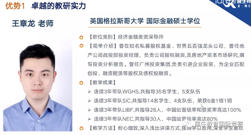 沃顿商赛
