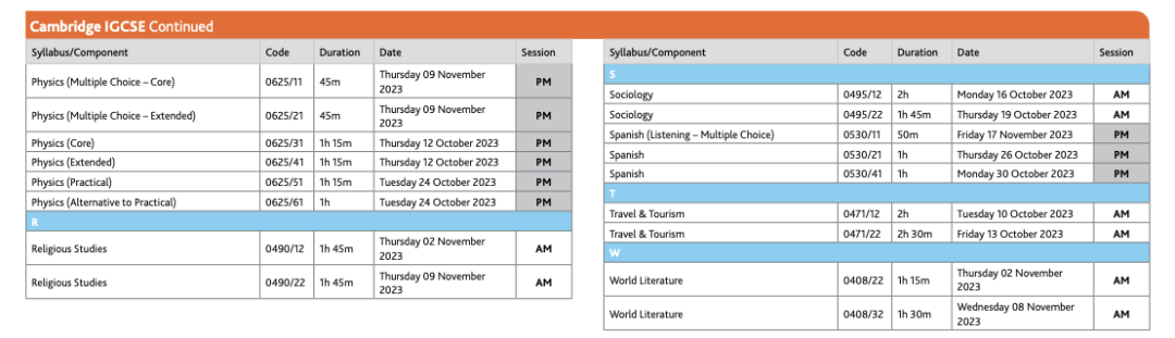 2.png IGCSE