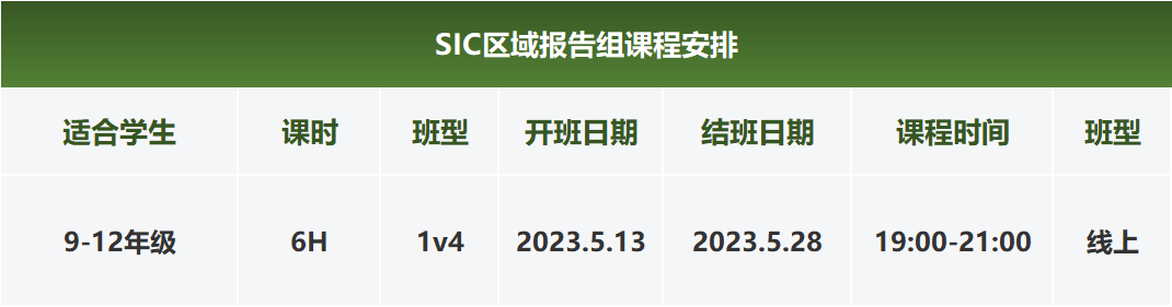 SIC竞赛