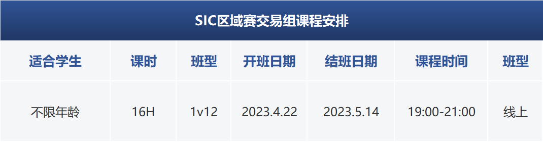 SIC竞赛