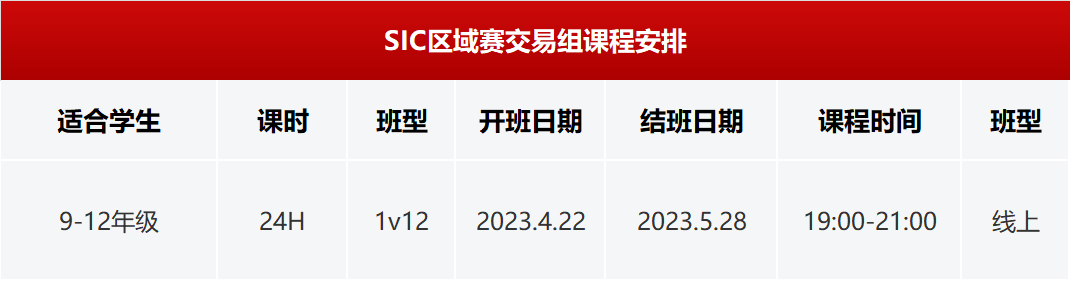 SIC竞赛