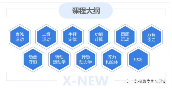 BphO竞赛
