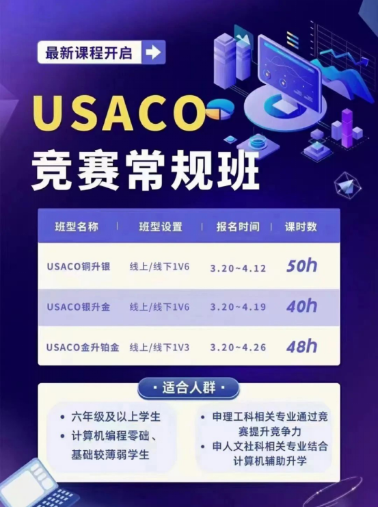 USACO竞赛