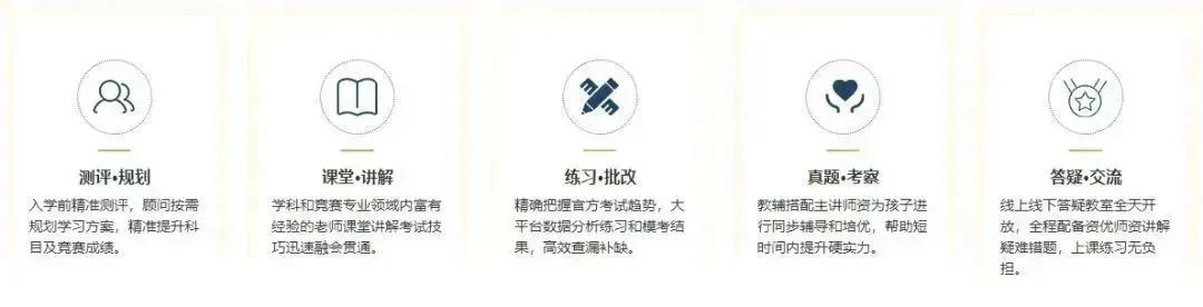 IG物理