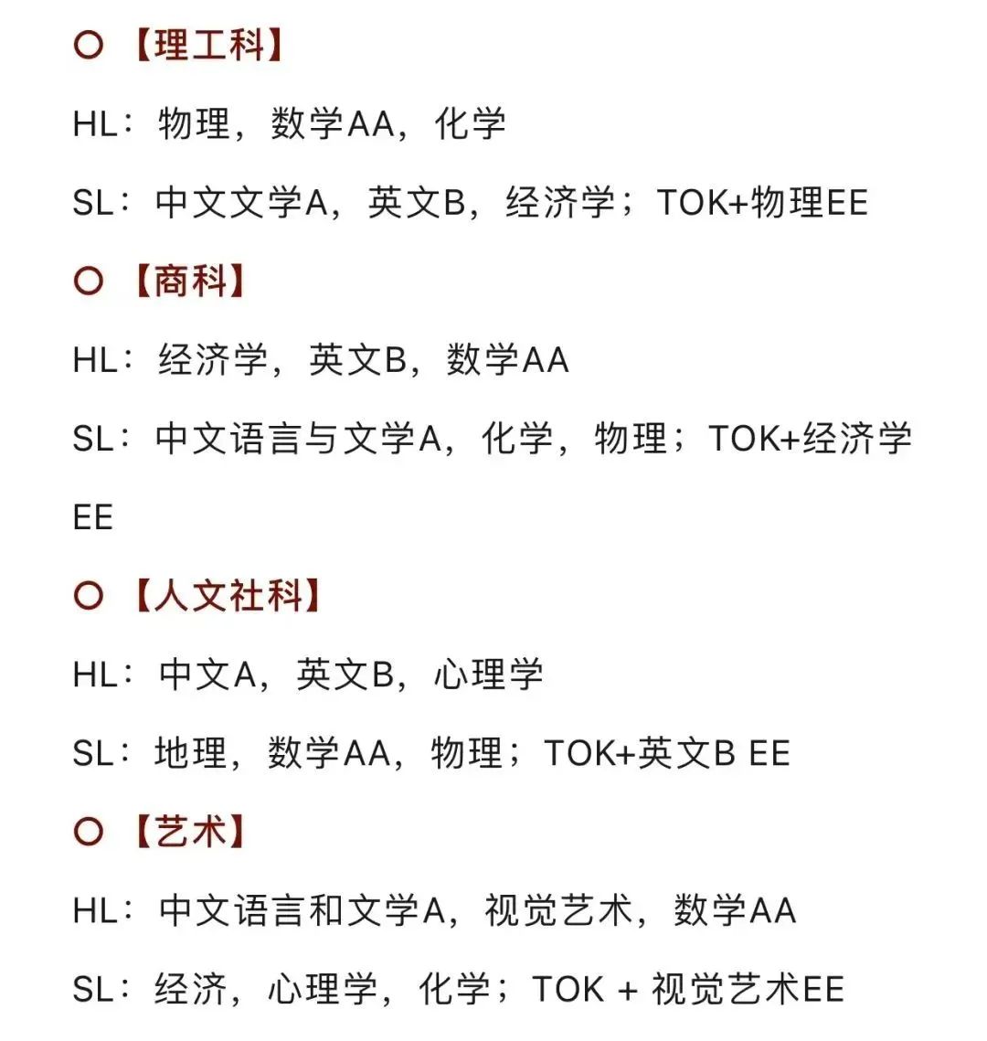 IB课程