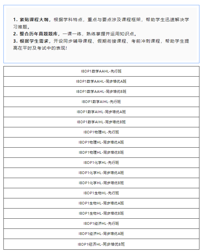IB课程
