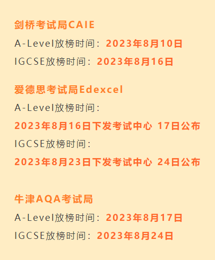IG考试
