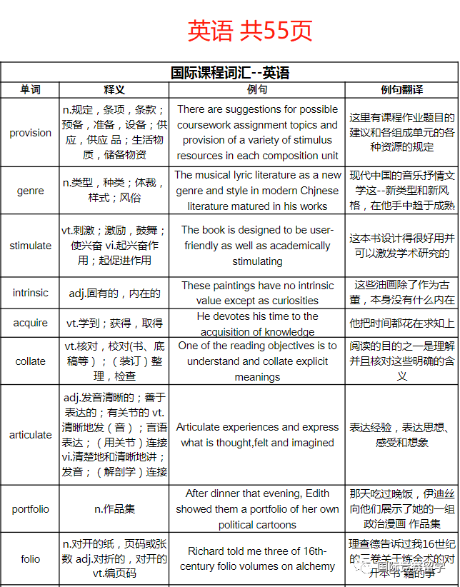 IGCSE课程