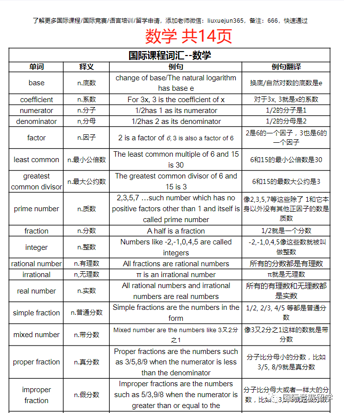 IGCSE课程