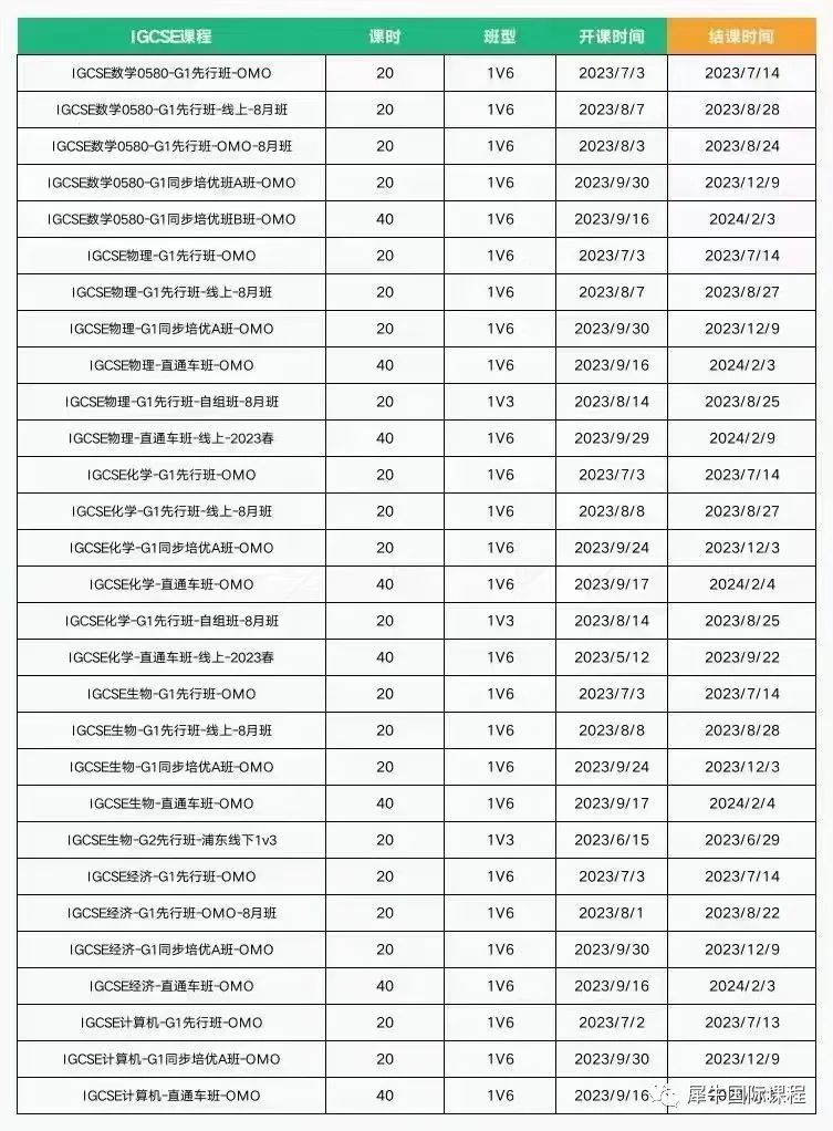 IGCSE课程