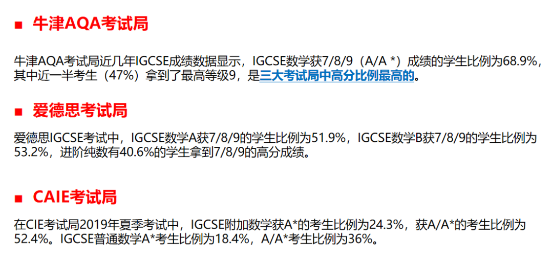 IGCSE课程