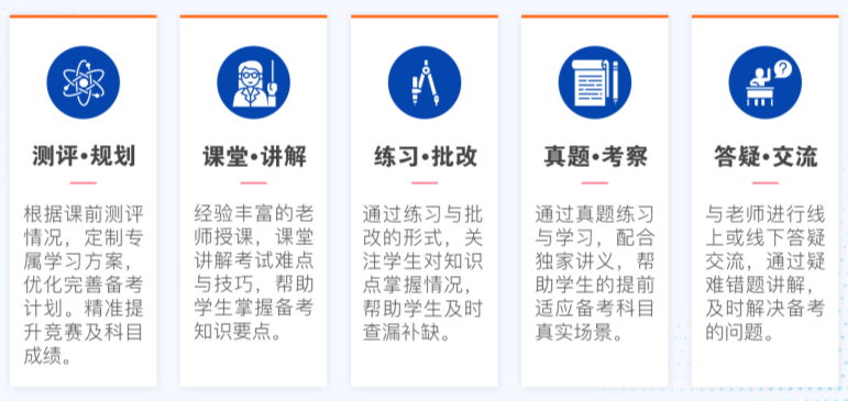 国际竞赛