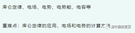 BPhO竞赛