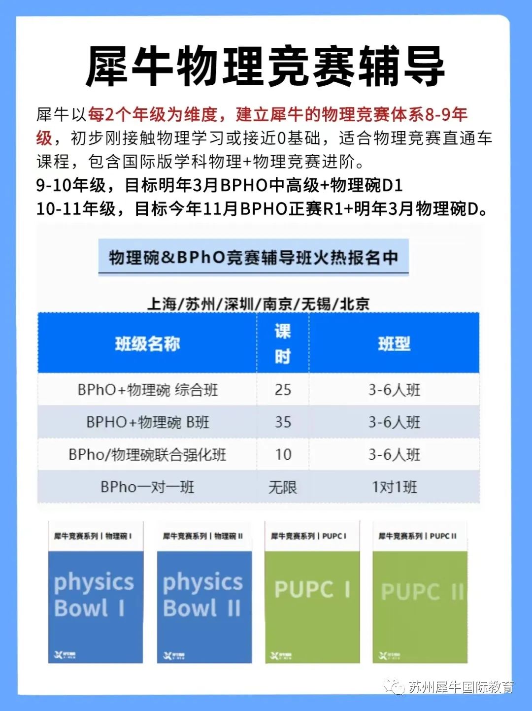 BPHO物理竞赛