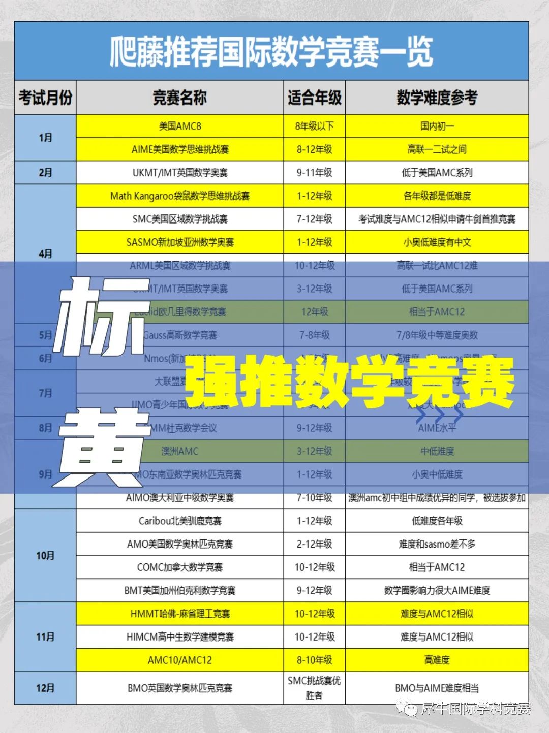 国际竞赛