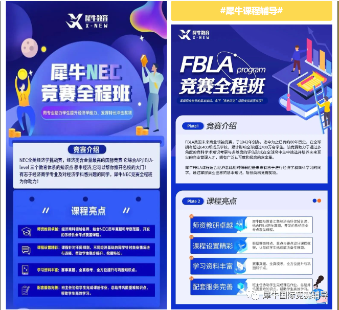 经济商赛培训