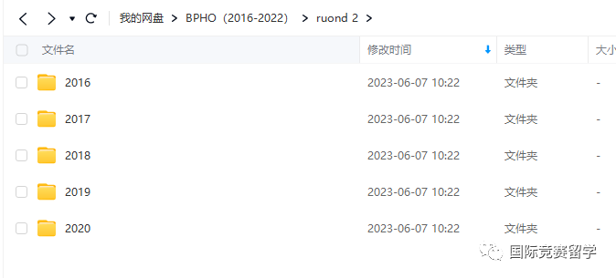 BPHO