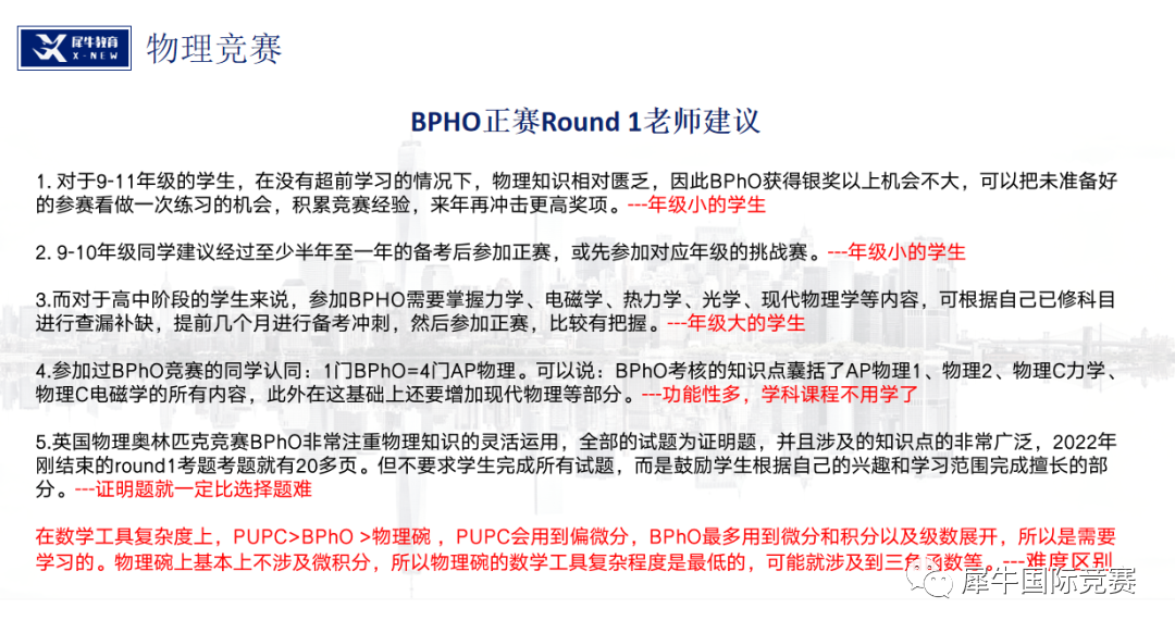BPHO物理竞赛