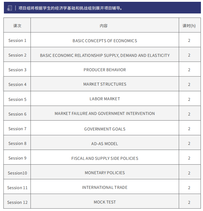 NEC竞赛