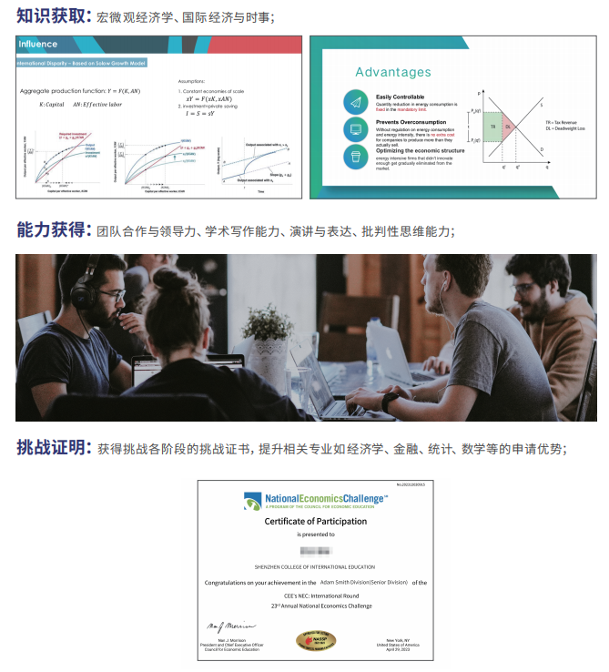 NEC竞赛