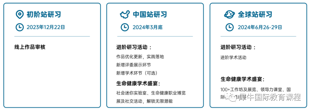 HOSA生物与健康挑战赛