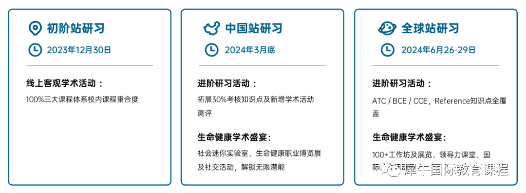 HOSA生物与健康挑战赛