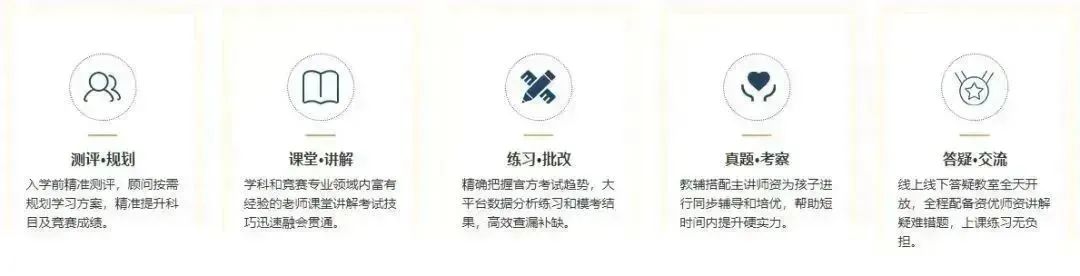 IGCSE课程