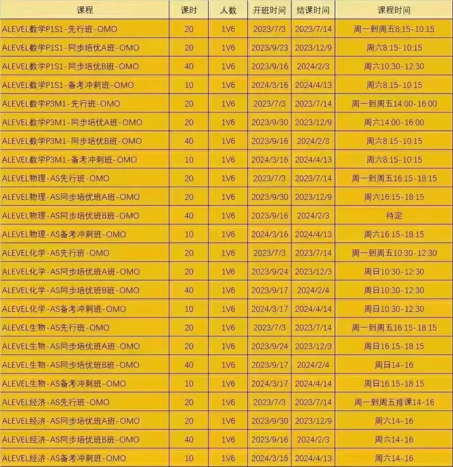 IB数学