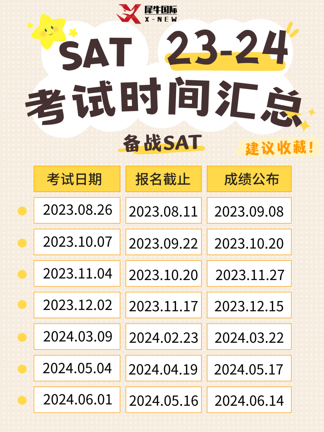 SAT考试