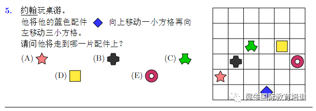 澳洲AMC竞赛