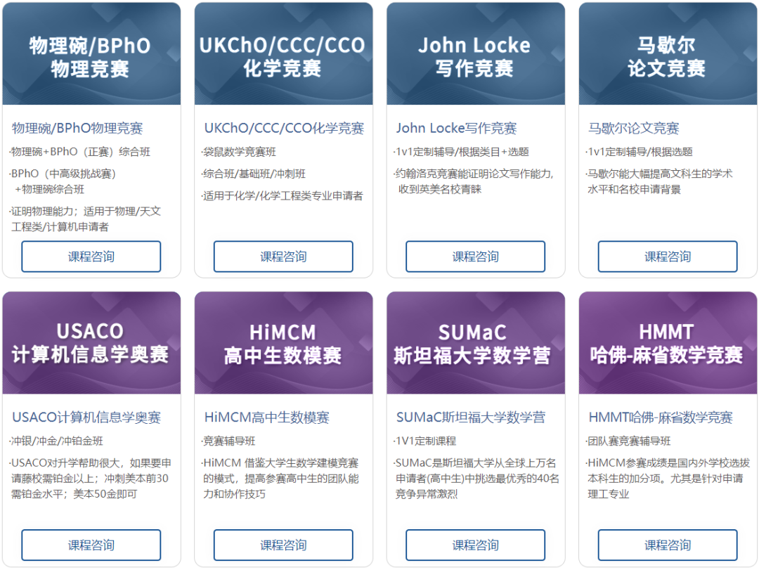 国际竞赛