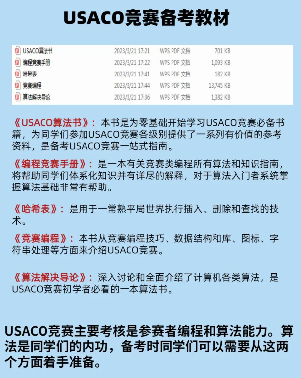 USACO计算机竞赛