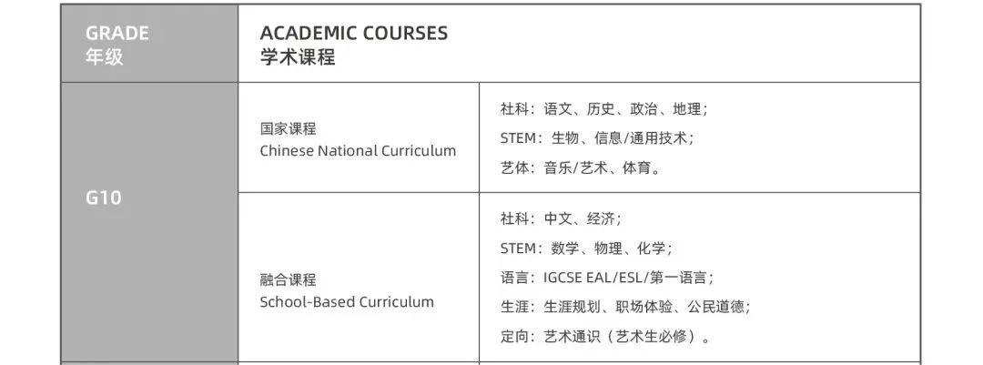 国际学校