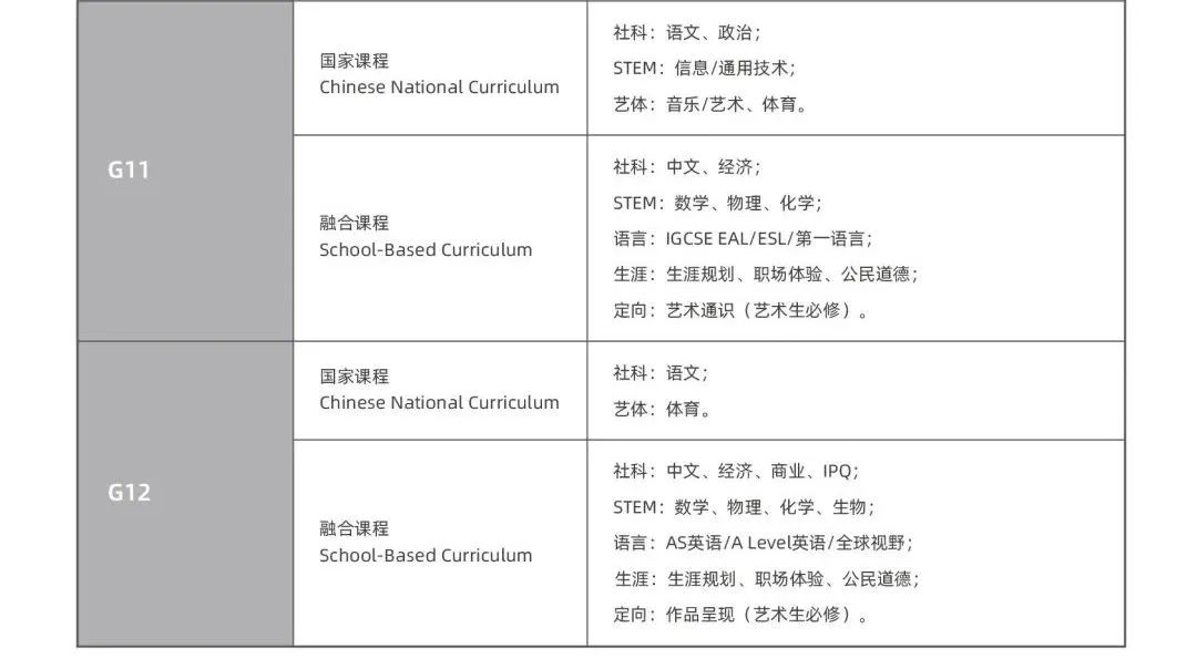 国际学校