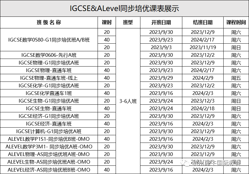 IG数学