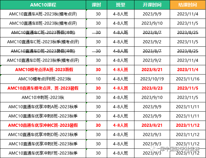 AMC10/12报名