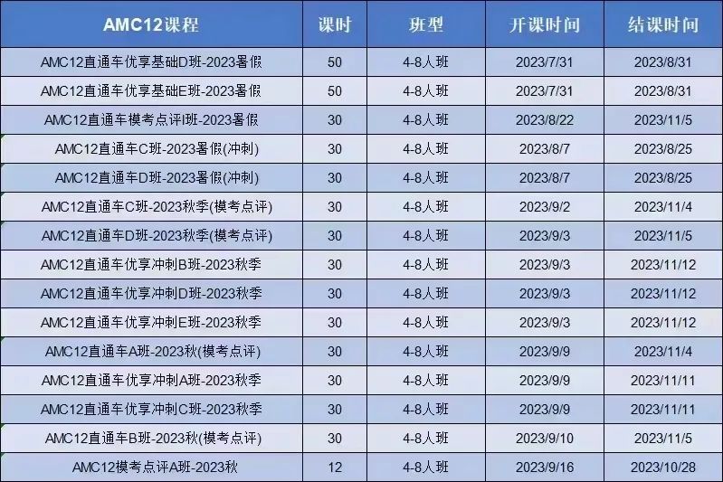 AMC10/12报名
