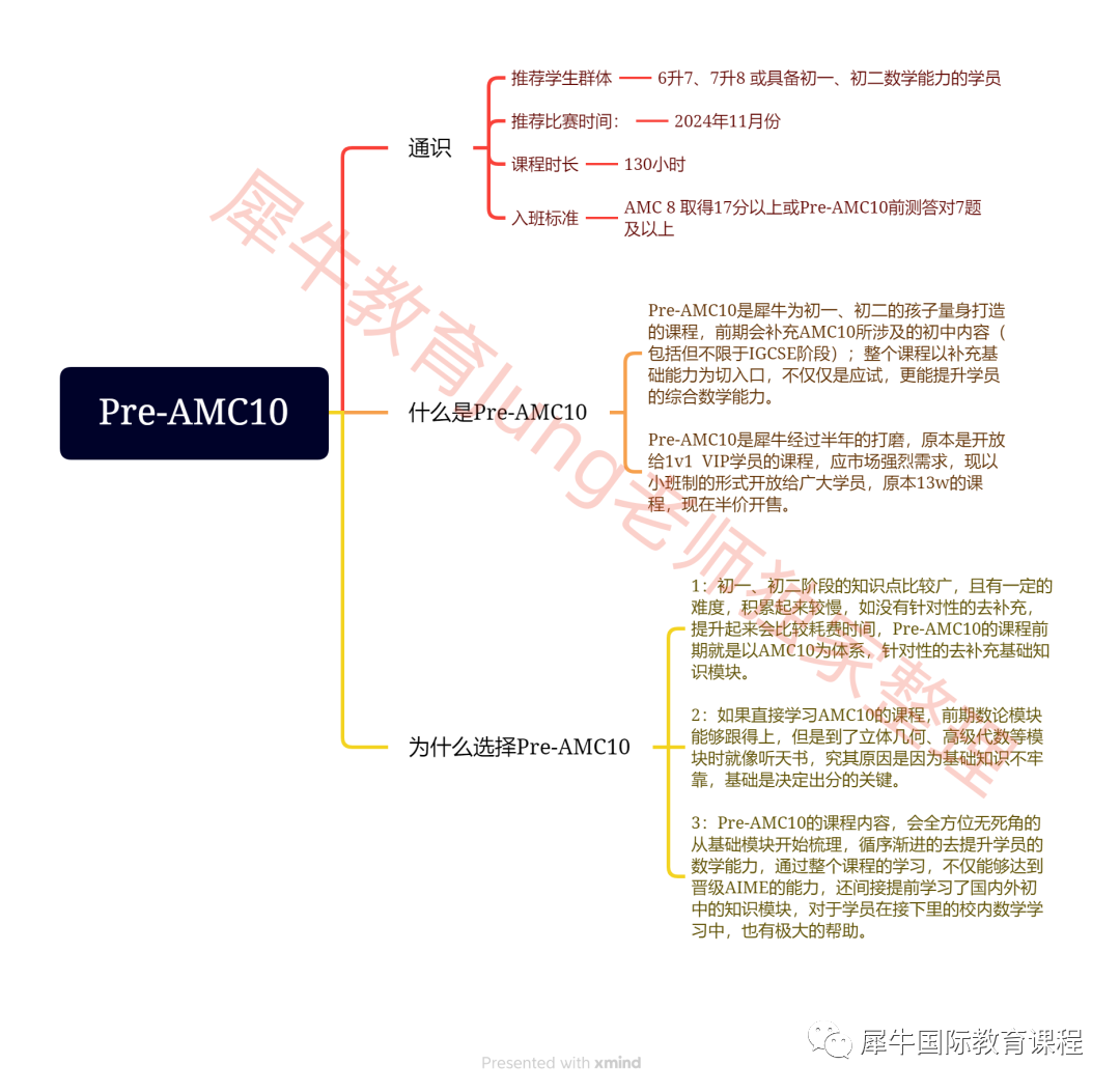 AMC10竞赛