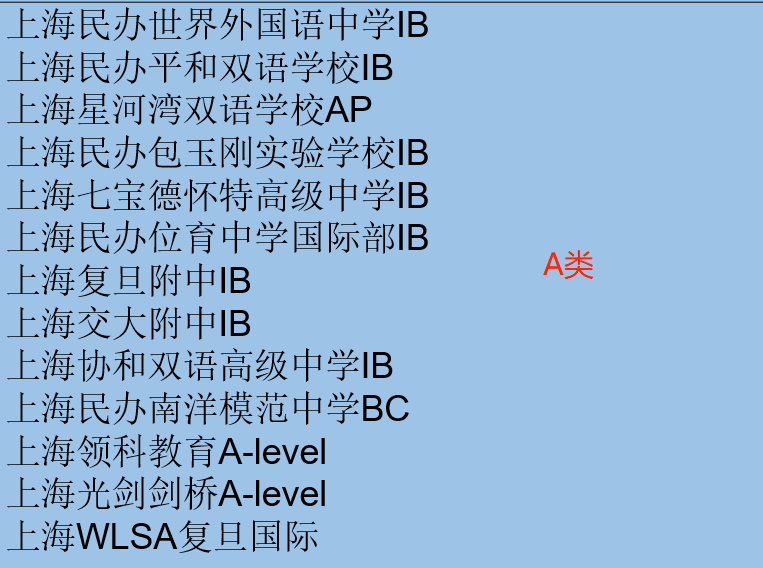 IB课程