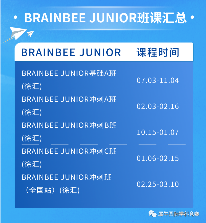 Brain Bee竞赛