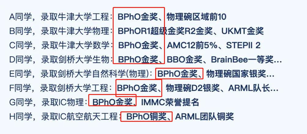 BPhO