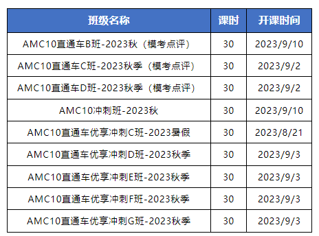 AMC10