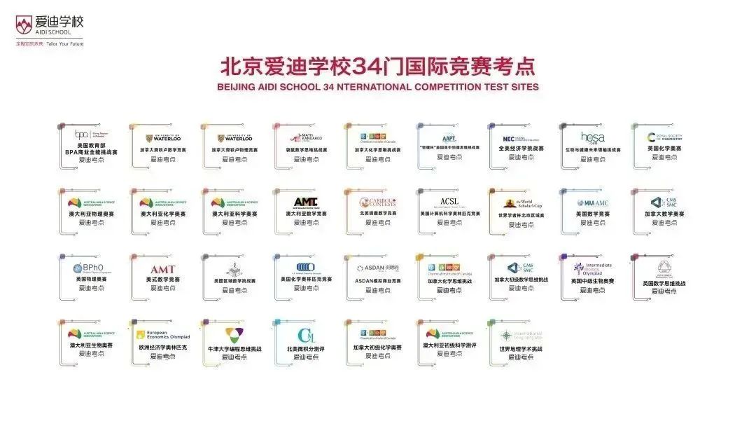国际竞赛