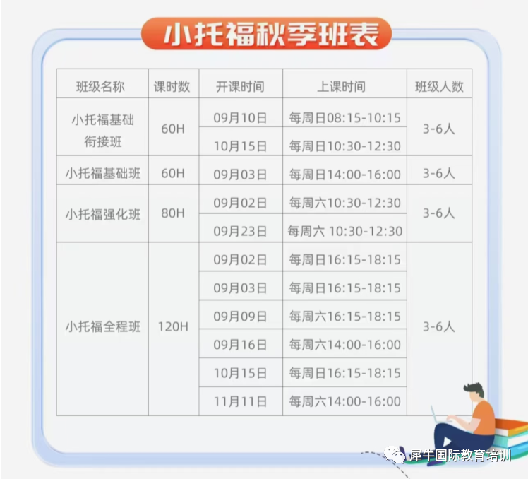AMC数学竞赛