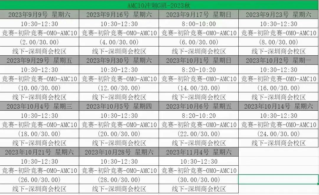 AMC10竞赛